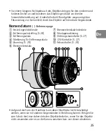 Preview for 25 page of Nikon AF-S NIKKOR 14-24mm f/2.8G ED User Manual