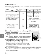 Preview for 72 page of Nikon AF-S NIKKOR 14-24mm f/2.8G ED User Manual