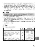 Preview for 97 page of Nikon AF-S NIKKOR 14-24mm f/2.8G ED User Manual