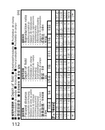 Preview for 112 page of Nikon AF-S NIKKOR 14-24mm f/2.8G ED User Manual