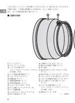 Preview for 4 page of Nikon AF-S NIKKOR 200mm f/2G ED VR II User Manual