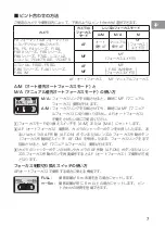 Preview for 7 page of Nikon AF-S NIKKOR 200mm f/2G ED VR II User Manual