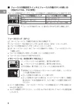 Preview for 8 page of Nikon AF-S NIKKOR 200mm f/2G ED VR II User Manual