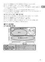 Preview for 9 page of Nikon AF-S NIKKOR 200mm f/2G ED VR II User Manual