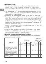 Preview for 20 page of Nikon AF-S NIKKOR 200mm f/2G ED VR II User Manual