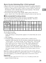 Preview for 29 page of Nikon AF-S NIKKOR 200mm f/2G ED VR II User Manual