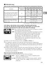 Preview for 39 page of Nikon AF-S NIKKOR 200mm f/2G ED VR II User Manual