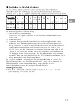 Preview for 45 page of Nikon AF-S NIKKOR 200mm f/2G ED VR II User Manual