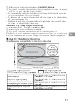 Preview for 83 page of Nikon AF-S NIKKOR 200mm f/2G ED VR II User Manual