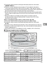 Preview for 97 page of Nikon AF-S NIKKOR 200mm f/2G ED VR II User Manual