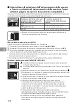 Preview for 124 page of Nikon AF-S NIKKOR 200mm f/2G ED VR II User Manual