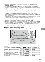 Preview for 125 page of Nikon AF-S NIKKOR 200mm f/2G ED VR II User Manual