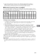 Preview for 129 page of Nikon AF-S NIKKOR 200mm f/2G ED VR II User Manual