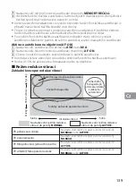 Preview for 139 page of Nikon AF-S NIKKOR 200mm f/2G ED VR II User Manual