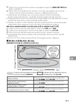 Preview for 153 page of Nikon AF-S NIKKOR 200mm f/2G ED VR II User Manual