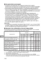 Preview for 164 page of Nikon AF-S NIKKOR 200mm f/2G ED VR II User Manual