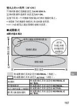 Preview for 197 page of Nikon AF-S NIKKOR 200mm f/2G ED VR II User Manual