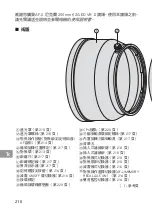 Preview for 210 page of Nikon AF-S NIKKOR 200mm f/2G ED VR II User Manual