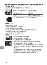 Preview for 214 page of Nikon AF-S NIKKOR 200mm f/2G ED VR II User Manual