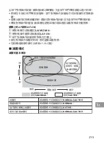 Preview for 215 page of Nikon AF-S NIKKOR 200mm f/2G ED VR II User Manual