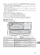 Preview for 229 page of Nikon AF-S NIKKOR 200mm f/2G ED VR II User Manual