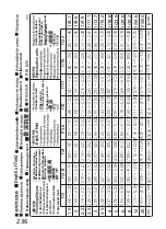 Preview for 236 page of Nikon AF-S NIKKOR 200mm f/2G ED VR II User Manual