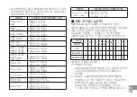 Preview for 153 page of Nikon AF-S NIKKOR 24-120mm f/4G ED VR User Manual