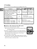 Предварительный просмотр 18 страницы Nikon AF-S NIKKOR 24-70mm f/2.8 ED Instruction Manual