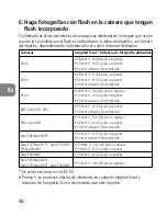 Предварительный просмотр 50 страницы Nikon AF-S NIKKOR 24-70mm f/2.8 ED Instruction Manual