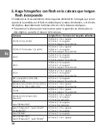 Предварительный просмотр 54 страницы Nikon AF-S NIKKOR 24-70mm f/2.8G ED User Manual