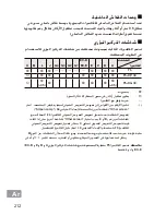 Предварительный просмотр 212 страницы Nikon AF-S NIKKOR 24-85mm f/3.5-4.5G ED VR User Manual