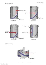 Preview for 7 page of Nikon AF-S NIKKOR 28-300mm f/3.5-5.6G ED VR Repair Manual