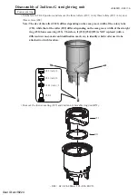 Preview for 44 page of Nikon AF-S NIKKOR 28-300mm f/3.5-5.6G ED VR Repair Manual