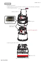 Preview for 71 page of Nikon AF-S NIKKOR 28-300mm f/3.5-5.6G ED VR Repair Manual