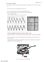 Preview for 81 page of Nikon AF-S NIKKOR 28-300mm f/3.5-5.6G ED VR Repair Manual