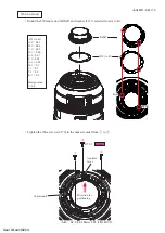 Preview for 87 page of Nikon AF-S NIKKOR 28-300mm f/3.5-5.6G ED VR Repair Manual