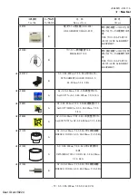 Preview for 105 page of Nikon AF-S NIKKOR 28-300mm f/3.5-5.6G ED VR Repair Manual