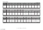 Preview for 109 page of Nikon AF-S NIKKOR 28-300mm f/3.5-5.6G ED VR Repair Manual