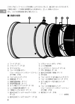 Предварительный просмотр 4 страницы Nikon AF-S Nikkor 300mm f/2.8G ED VR II User Manual