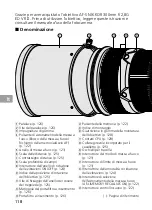 Предварительный просмотр 118 страницы Nikon AF-S Nikkor 300mm f/2.8G ED VR II User Manual