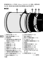 Предварительный просмотр 160 страницы Nikon AF-S Nikkor 300mm f/2.8G ED VR II User Manual