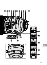 Предварительный просмотр 195 страницы Nikon AF-S Nikkor 300mm f/2.8G ED VR II User Manual
