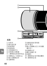 Preview for 48 page of Nikon AF-S Nikkor 300mm f/4D IF-ED User Manual