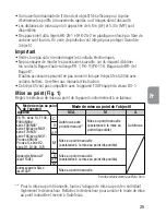 Предварительный просмотр 25 страницы Nikon AF-S Nikkor 600mm f/4D IF-ED II Instruction Manual