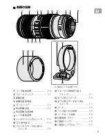 Preview for 3 page of Nikon AF?S NIKKOR 70?200mm f/4G ED VR User Manual