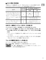 Preview for 5 page of Nikon AF?S NIKKOR 70?200mm f/4G ED VR User Manual