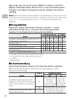 Preview for 24 page of Nikon AF?S NIKKOR 70?200mm f/4G ED VR User Manual