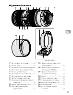 Preview for 63 page of Nikon AF?S NIKKOR 70?200mm f/4G ED VR User Manual