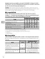 Preview for 74 page of Nikon AF?S NIKKOR 70?200mm f/4G ED VR User Manual