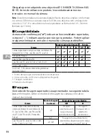 Preview for 84 page of Nikon AF?S NIKKOR 70?200mm f/4G ED VR User Manual